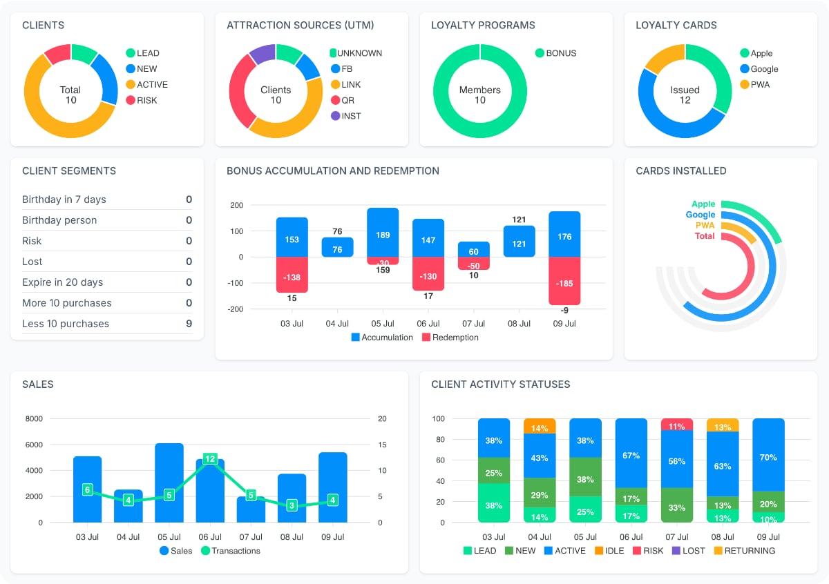 Analytics and Reports image